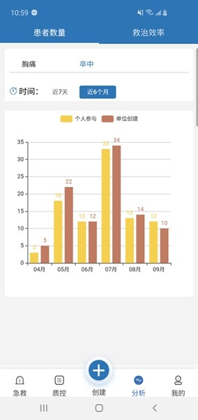 急救绿道 安卓版v6.9.85
